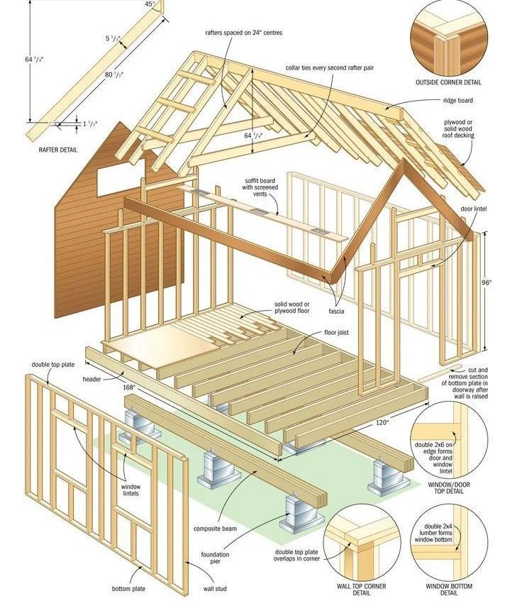 shed plans