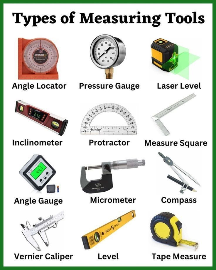 Essential Woodworking Tools for Beginners: A Comprehensive Guide ...