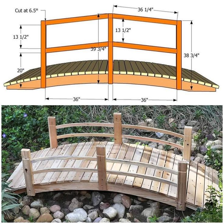 How to Build a Wooden Garden Bridge – A Step-by-Step Guide | WoodReality