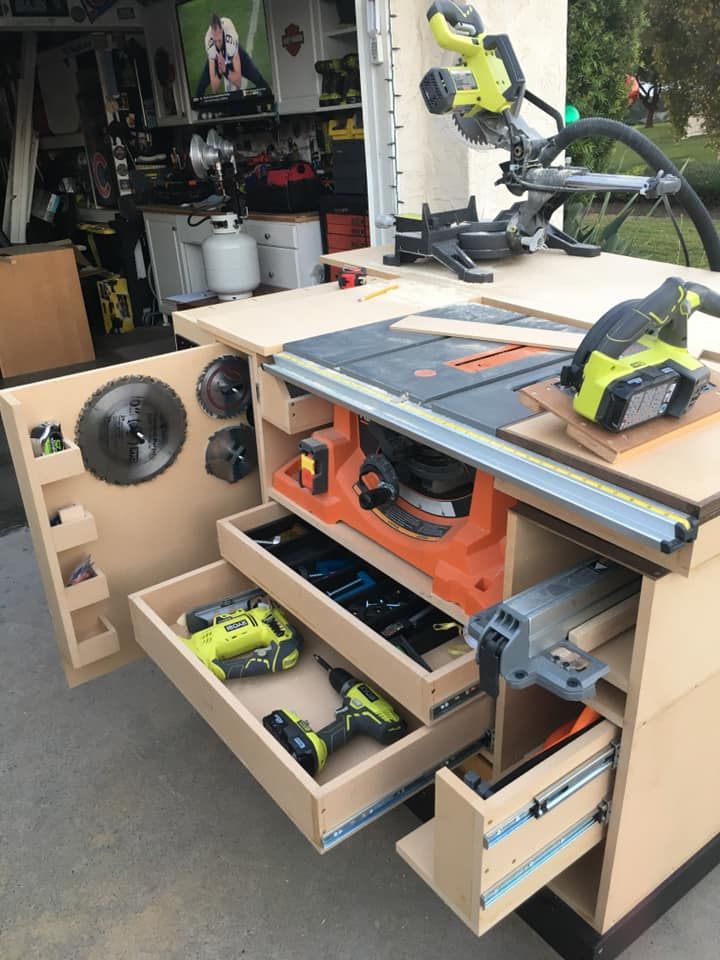 workbench